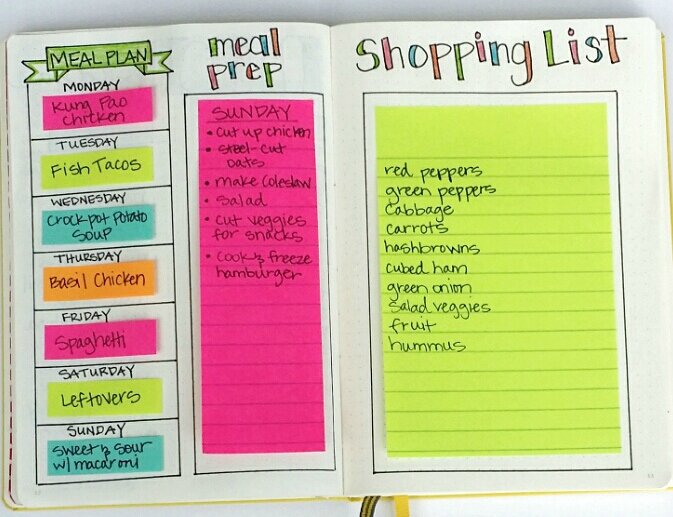 Meal planning spread for a bullet jouranl with a shopping list.