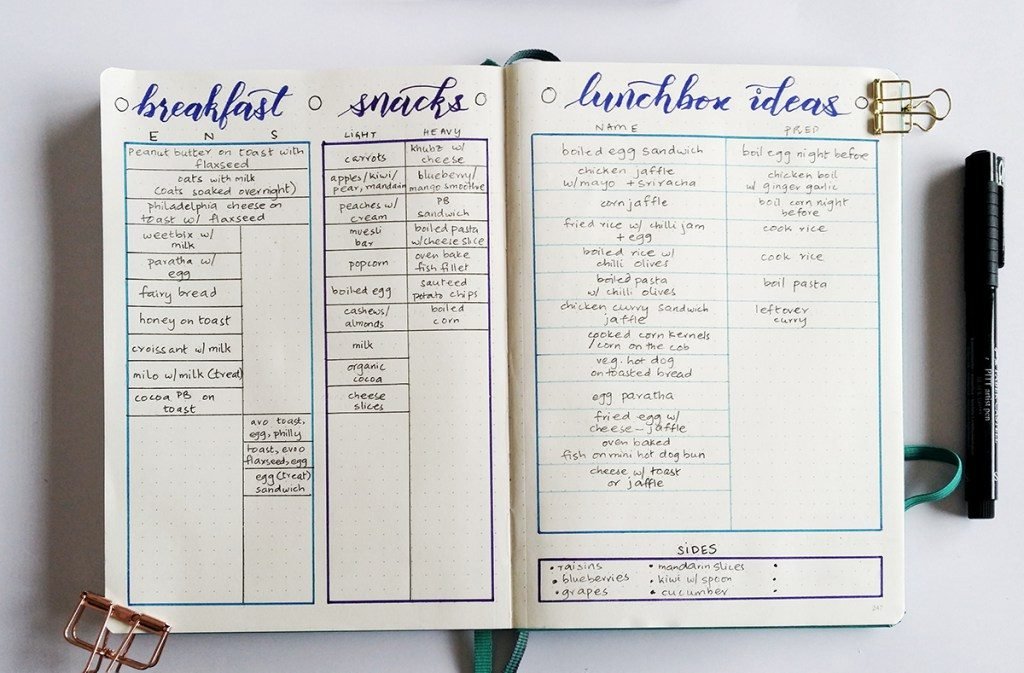 Meal planning spread for a Bullet Journal listing breakfast, snack, and lunch ideas.
