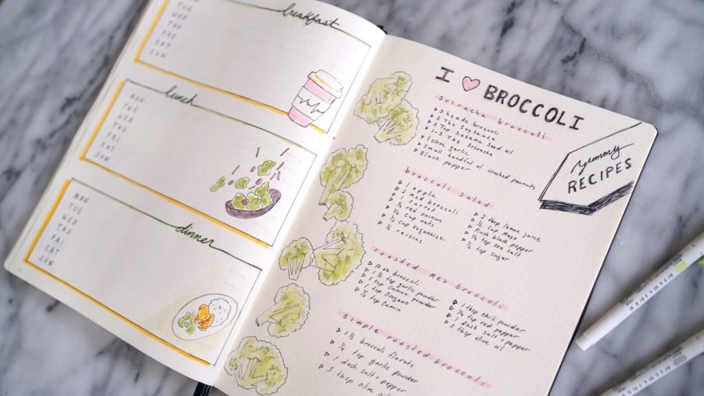 Bullet journal meal planning spread the records breakfast, lunch and dinner as well as recipe ideas for broccoli.
