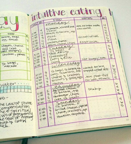 Keep track of what you eat each day with a bullet journal