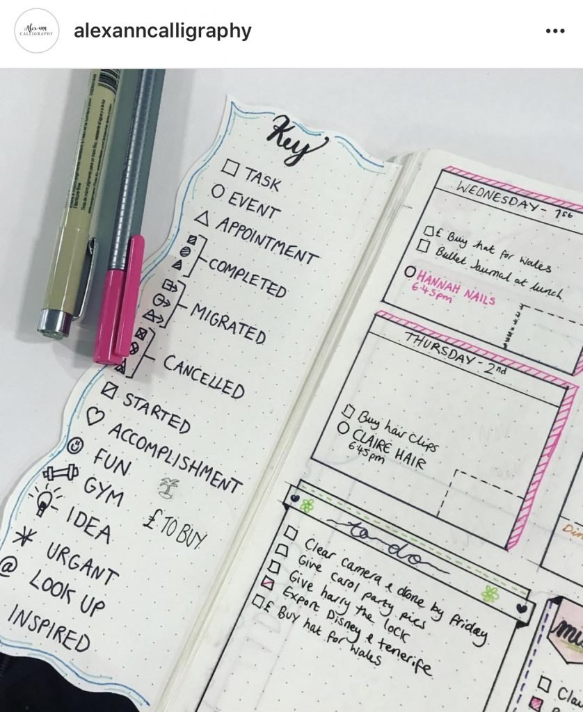 great collection of the best bullet journal key ideas!