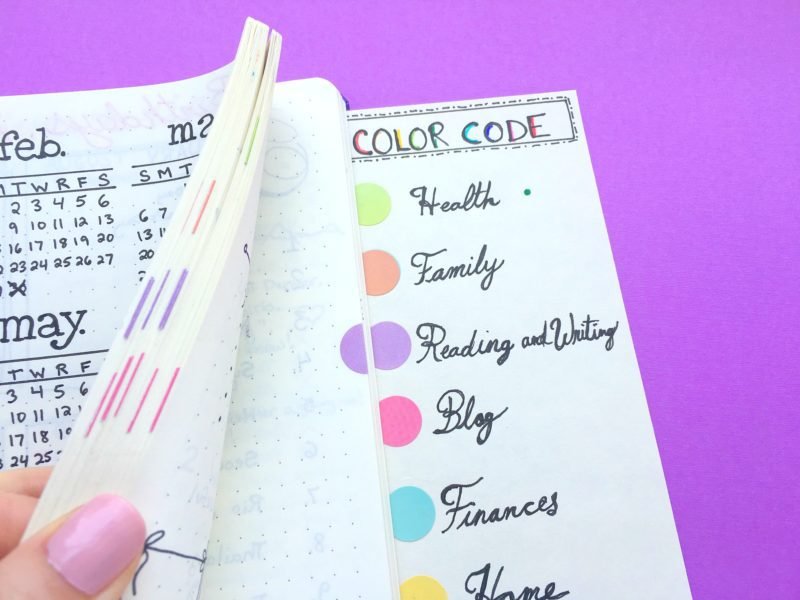 Huge collection of the best bullet journal key ideas!