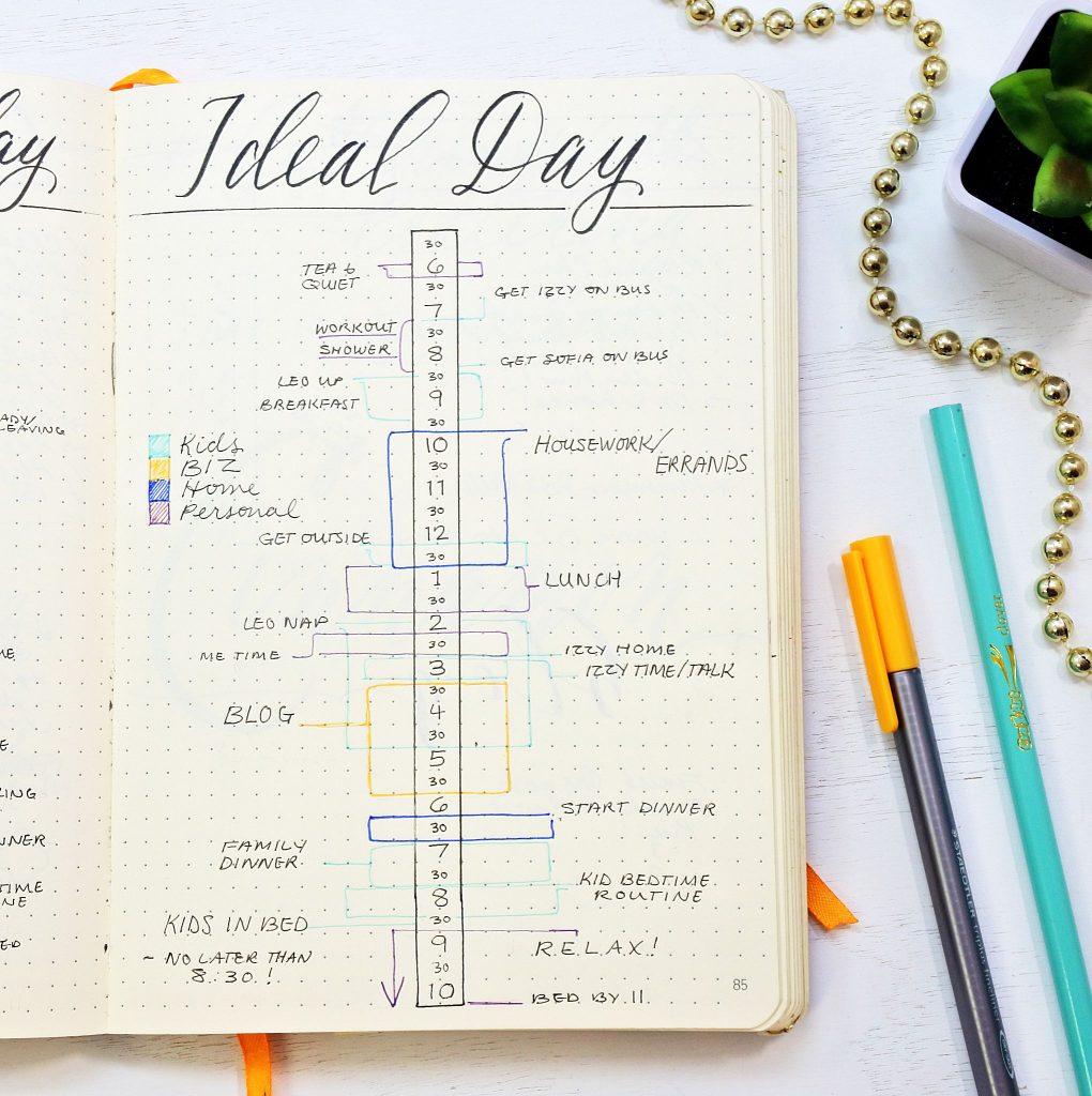 Notebook open to a bullet journal spread outlining the ideal daily routine.