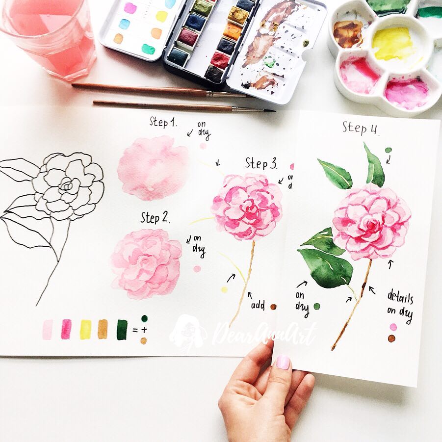 Pretty bullet journal doodles how to draw a flowers