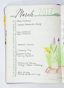 March drawing monthly planning