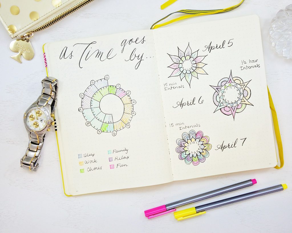 time trackers bullet journal