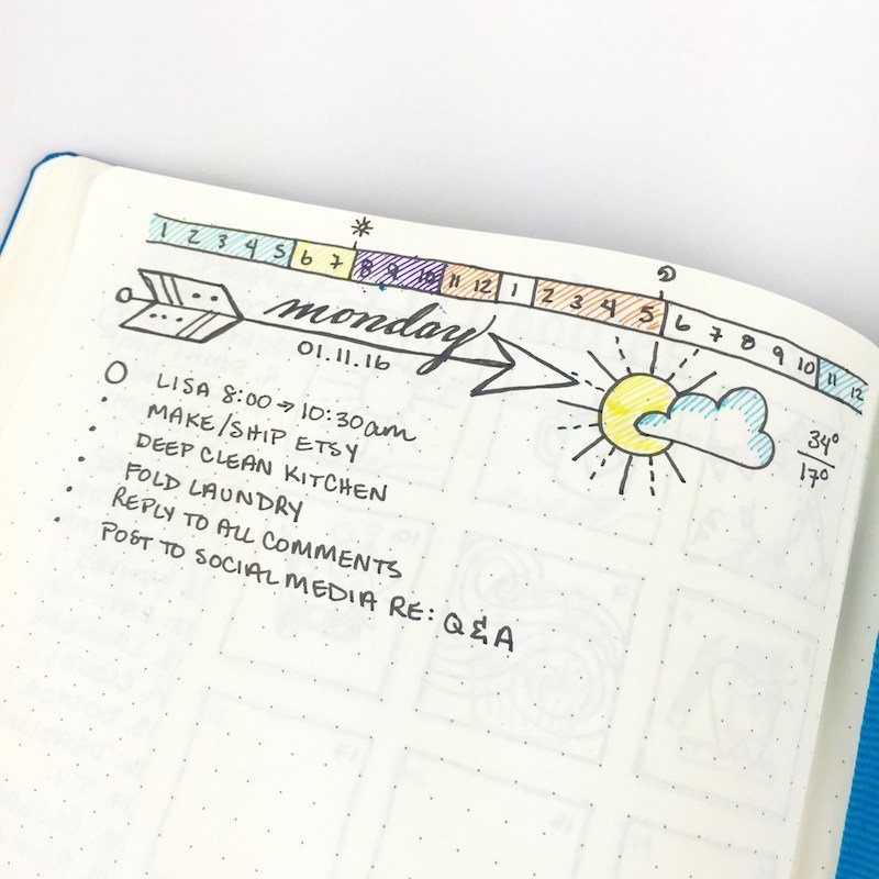 bullet journal time trackers