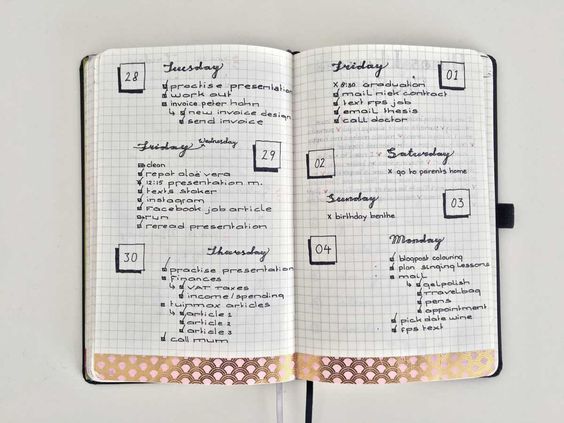 Bullet Journaling for Busy Parents ⋆ Sheena of the Journal