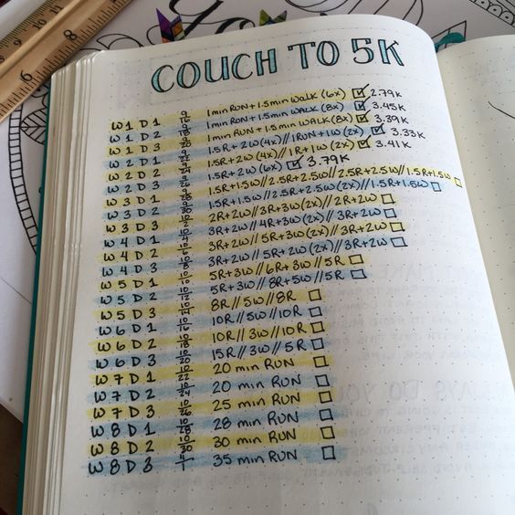 bullet-journal-workout-trackers 15 Bullet Journal ideas for fitness and workout trackers