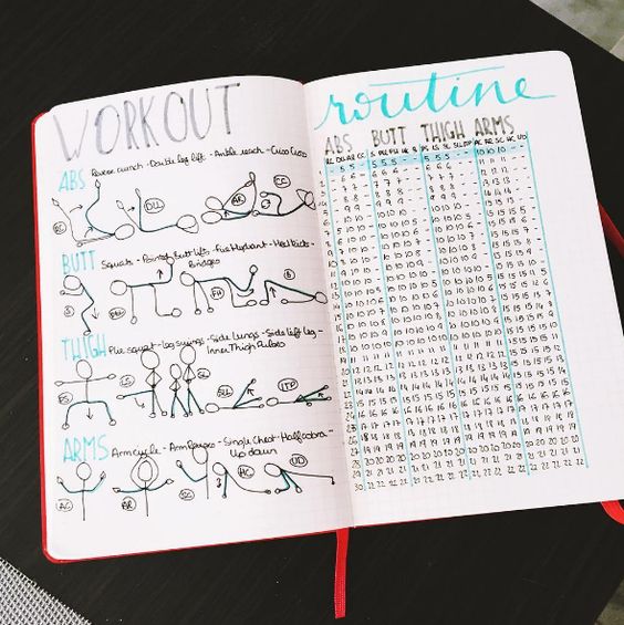 bullet-journal-workout-trackers 15 Bullet Journal ideas for fitness and workout trackers