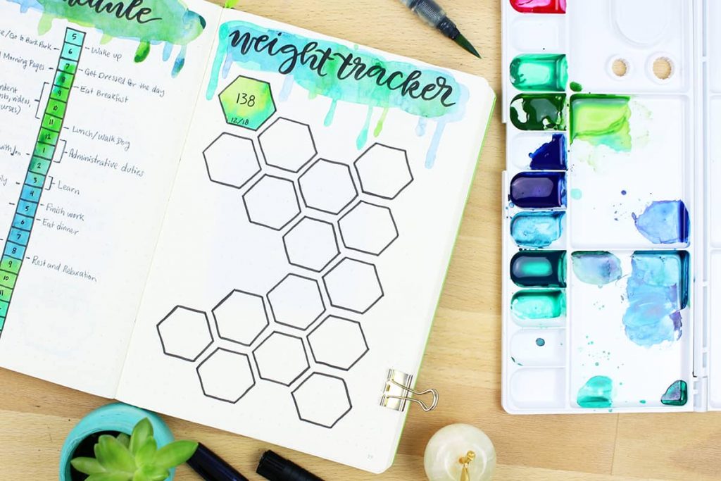 19 great bullet journal ideas for workout trackers and weight loss!