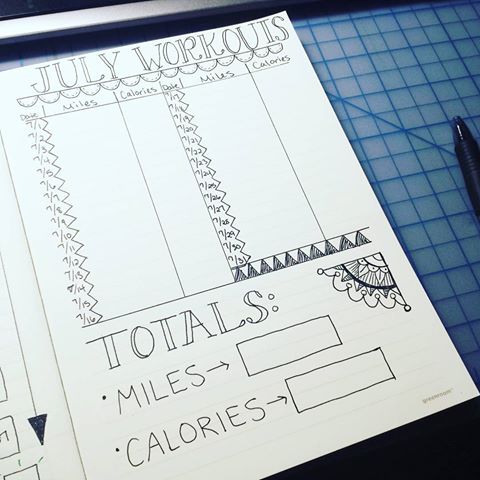 bullet-journal-workout-trackers 15 Bullet Journal ideas for fitness and workout trackers