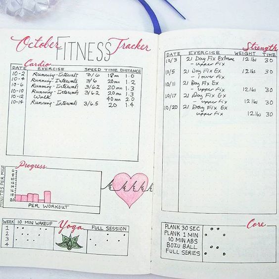 15 awesome fitness trackers for your bullet journal