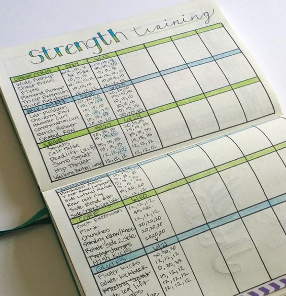 15 Bullet Journal ideas for fitness and workout trackers