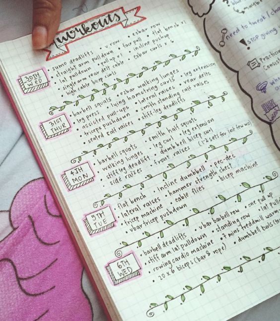 bullet-journal-workout-trackers 15 Bullet Journal ideas for fitness and workout trackers
