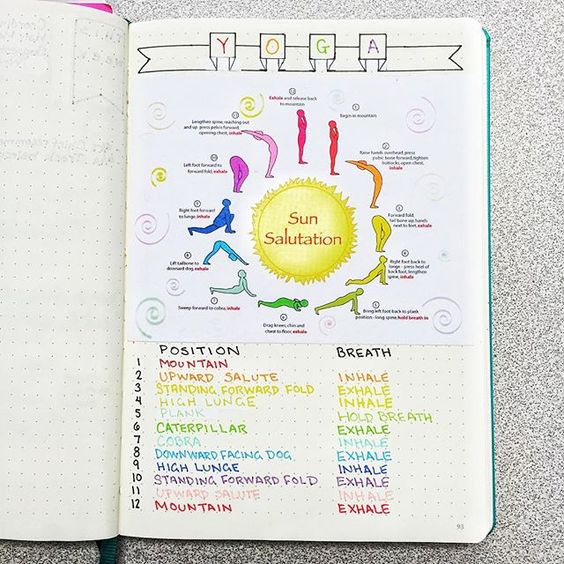 bullet-journal-yoga-spread 15 awesome workout trackers for your bullet journal