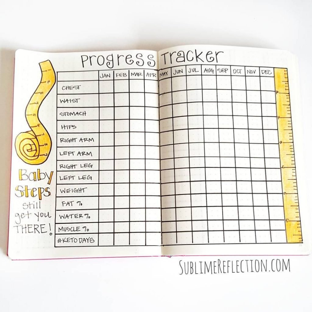 19 great bullet journal ideas for workout trackers and weight loss!