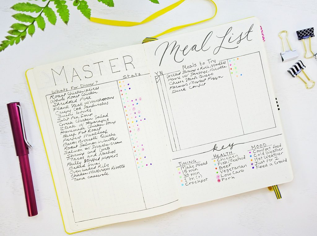 Meal Planning Bullet Journal