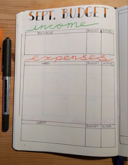 10 Brilliant Budget Trackers for your Bullet Journal