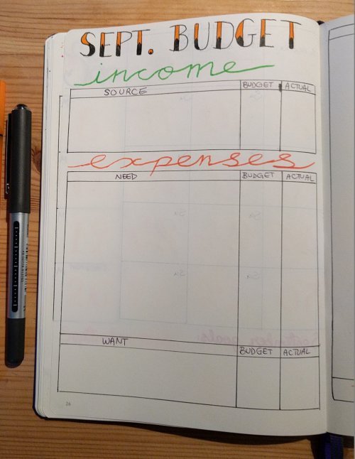 budget tracker bullet journal spread