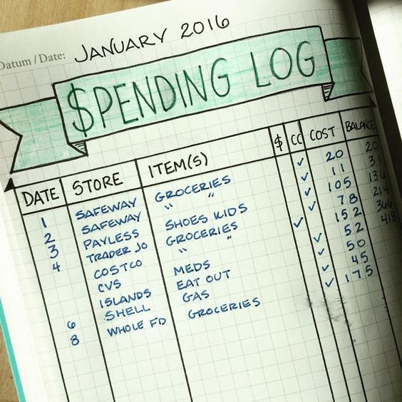 spending log bullet journal budget tracker