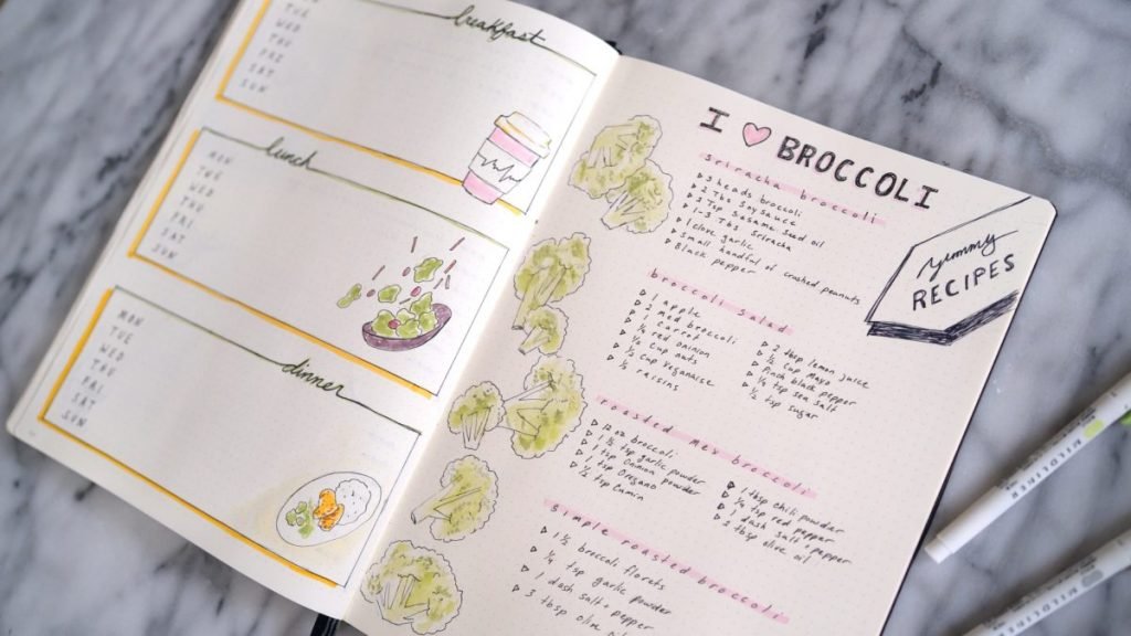 Bullet-Journal-Meal-Planning Bullet journal meal planning spread the records breakfast, lunch and dinner as well as recipe ideas for broccoli.