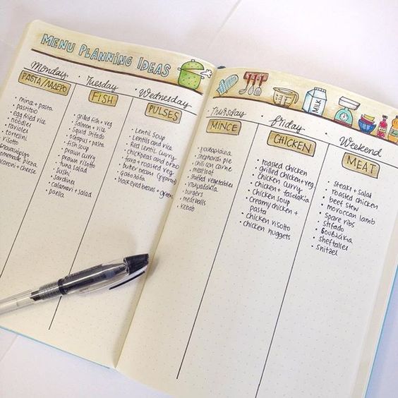 Bullet-Journal-Meal-Planning Meal planning spread with themed recipes for every day of the week.