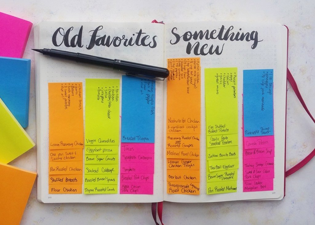 A bullet journal meal planning spread using post-its.