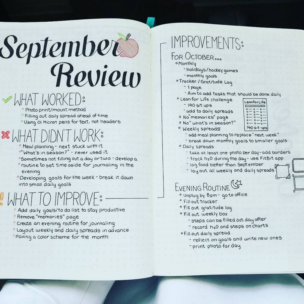 Bullet Journal Monthly Spreads The Ultimate Guide To Rock Your Month