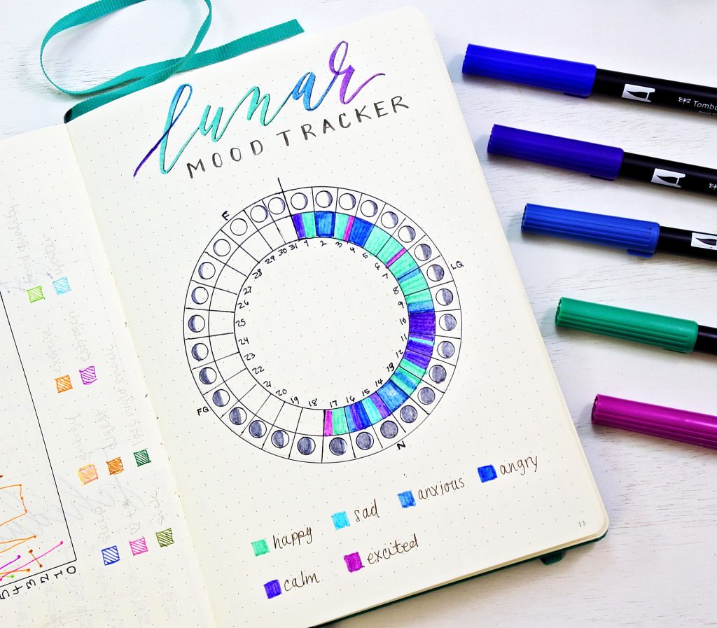 Lunar circular mood tracker