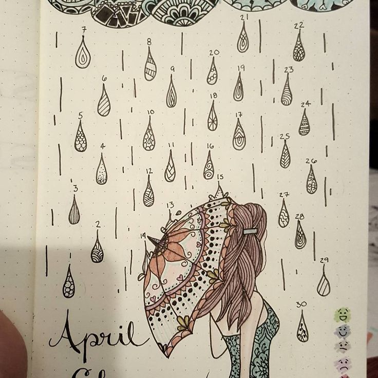 mood tracker bullet journal