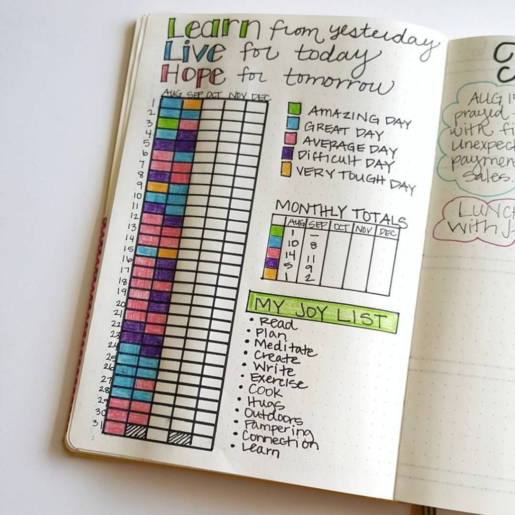 mood tracker