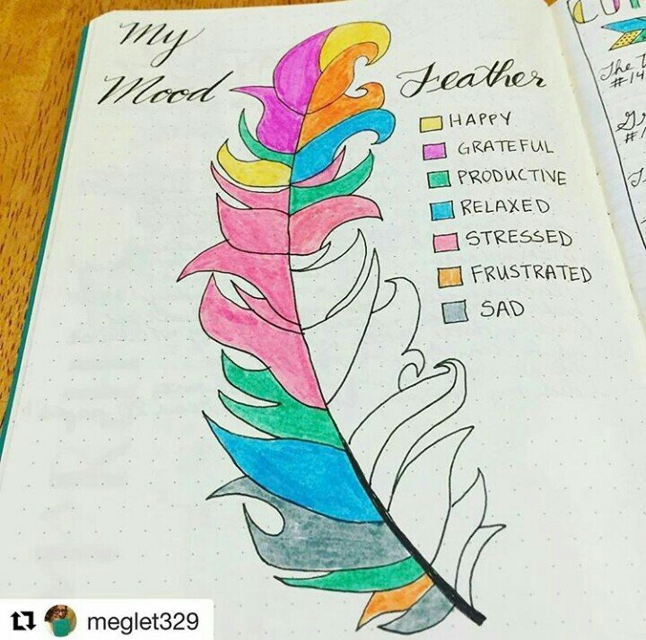 mood tracker bullet journal