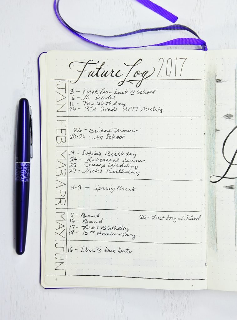 How To Start A Bullet Journal