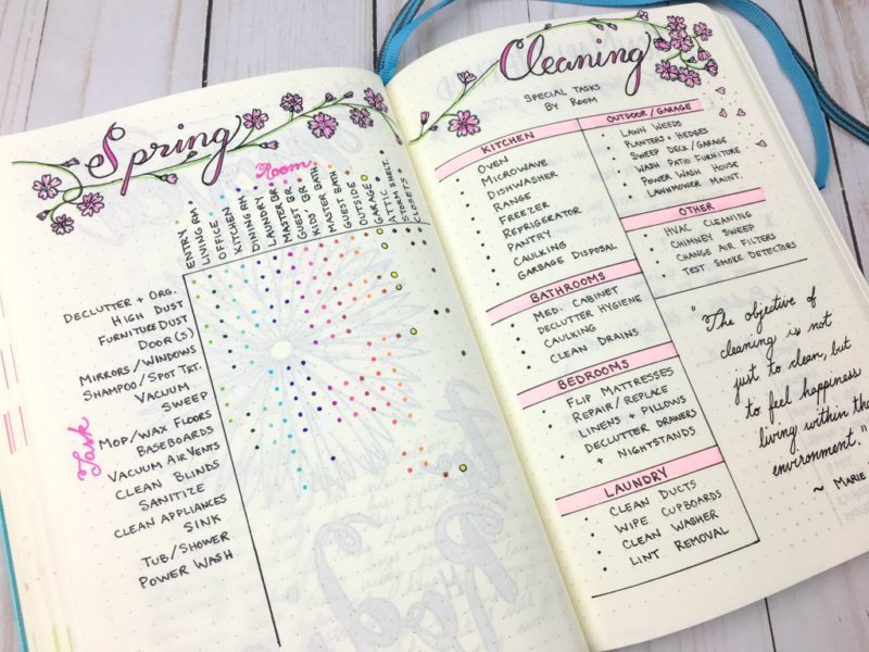 Page Flutter's spring cleaning journal spread