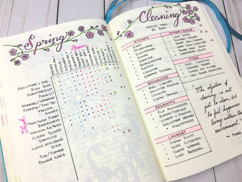 bullet journal tracker