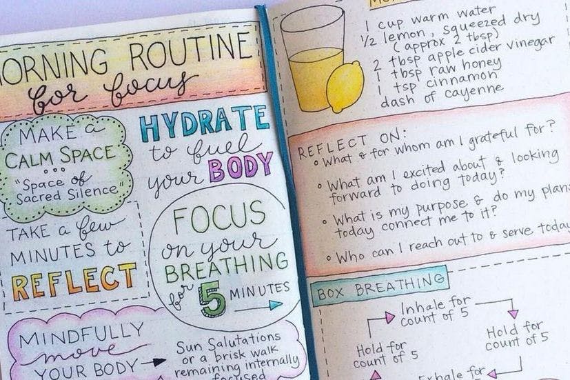 Paper & Ink's self-care journal spread