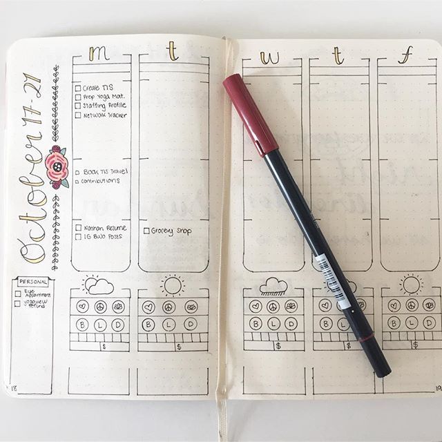 bullet journal weekly spread