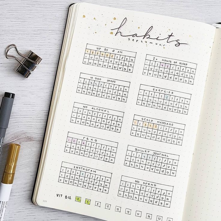 bullet journal habit trackers