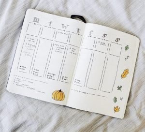 Over 20 Easy Bullet Journal Weekly Spread Ideas!
