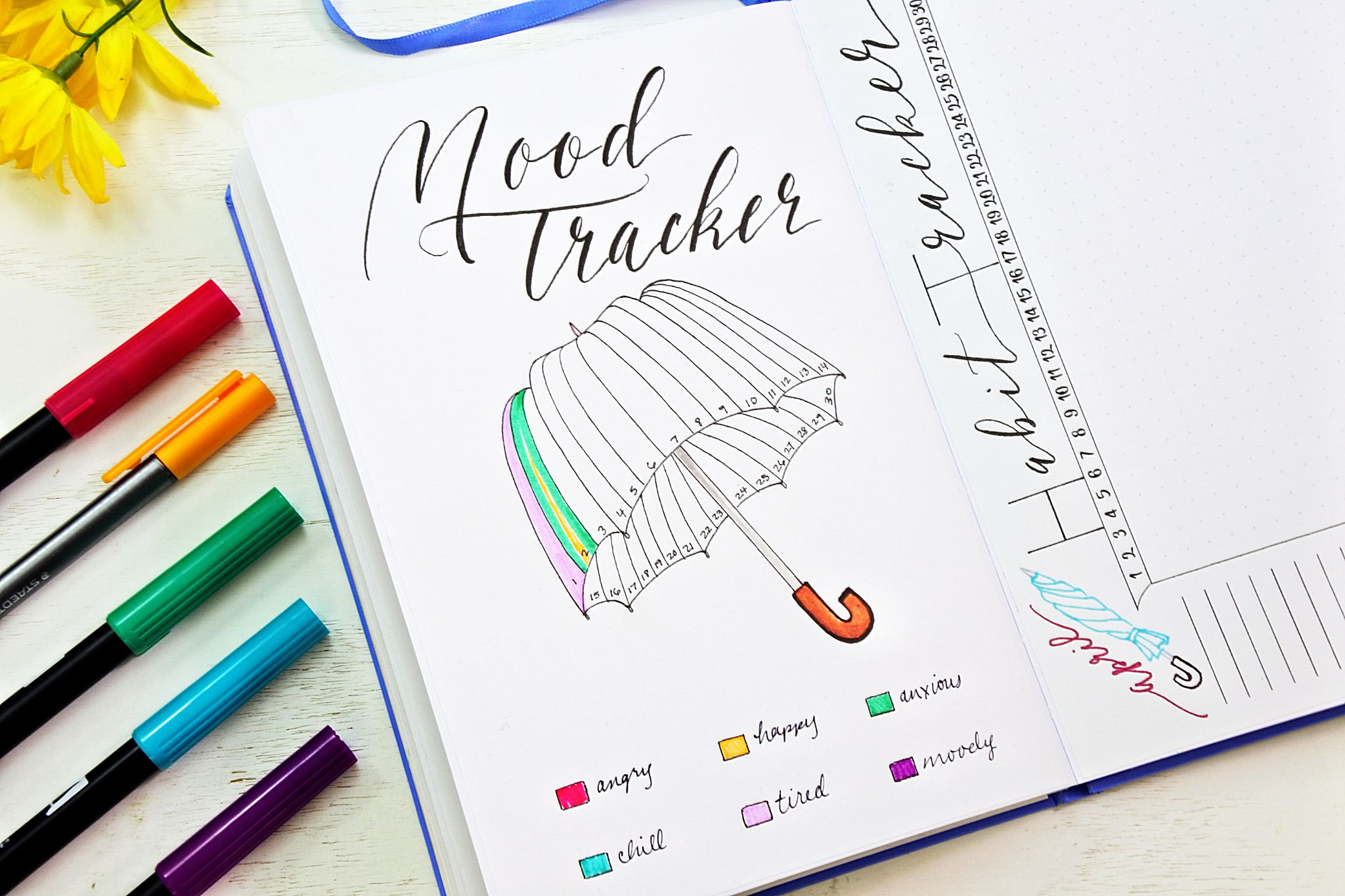 8 Ways To Use A Bullet Journal Tracker Sheena Of The Journal