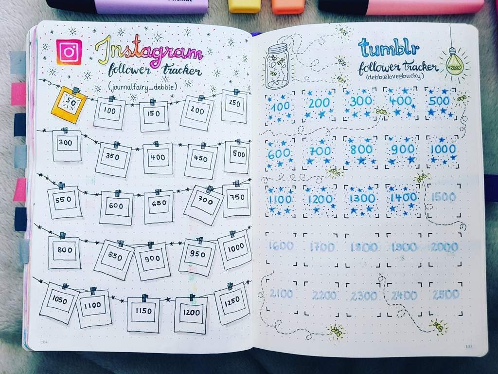 bullet journal tracker