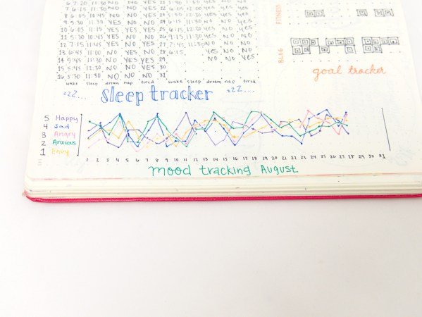 sleep tracker bullet journal