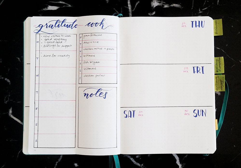 bullet journal weekly spread