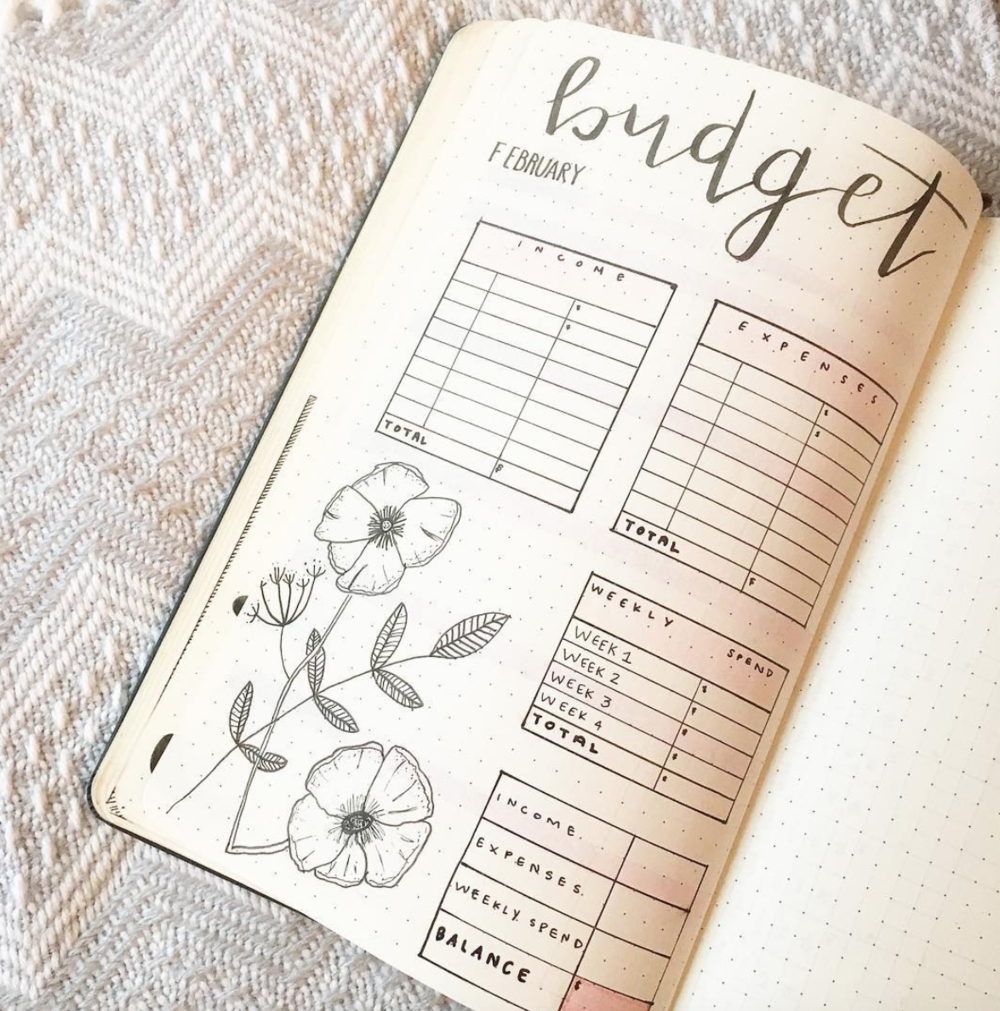 10 Brilliant Budget Trackers for your Bullet Journal