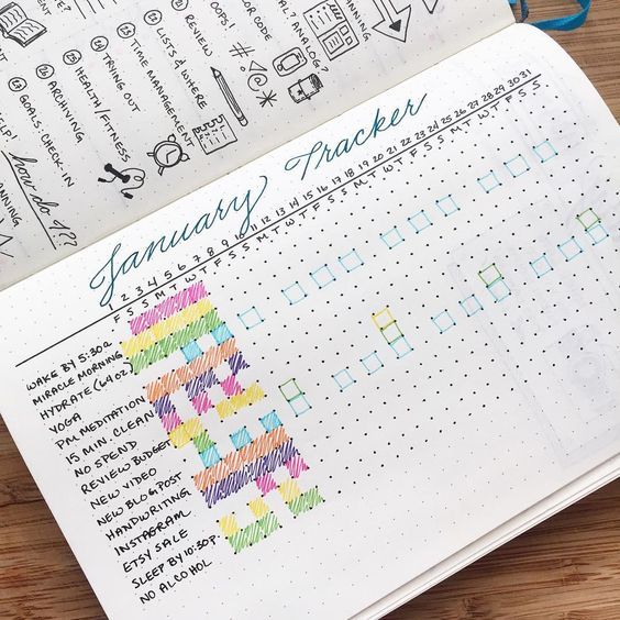 Bullet Journal Habit Tracker