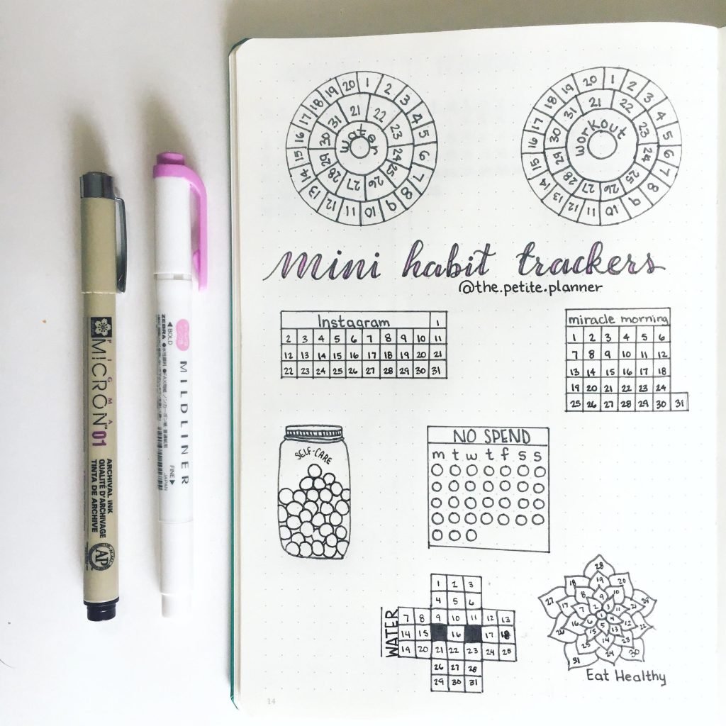 Mini Habit Trackers