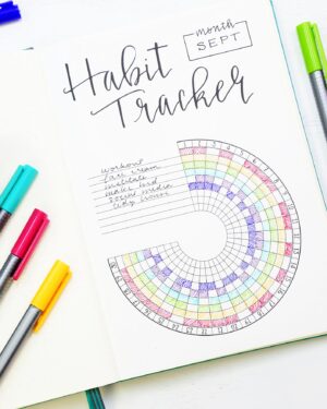 Printable circular habit tracker for your bullet journal! Instant download!