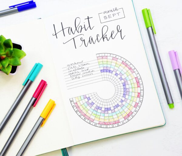 Printable circular habit tracker for your bullet journal! Instant download!