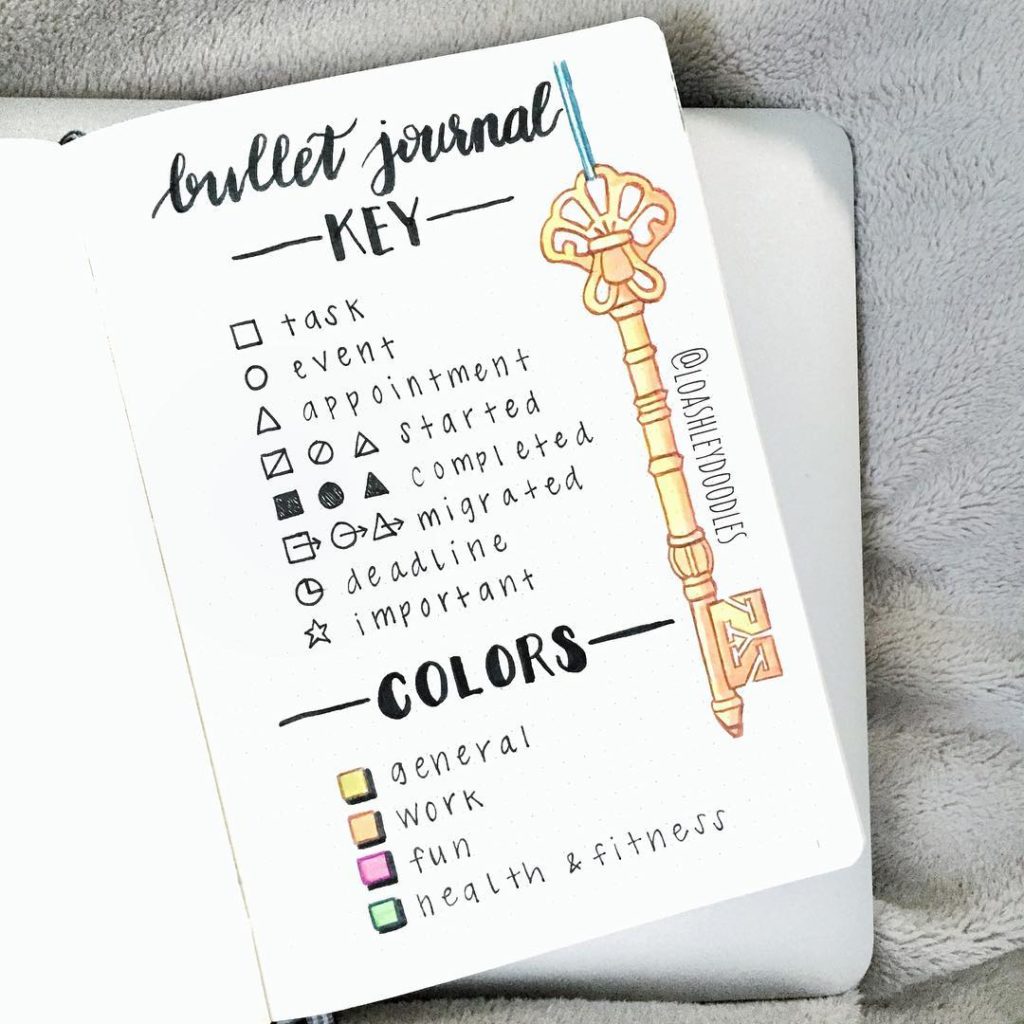 What Is A Bullet Journal Key? The What, Why, Examples + FREE Bujo Key  Printable